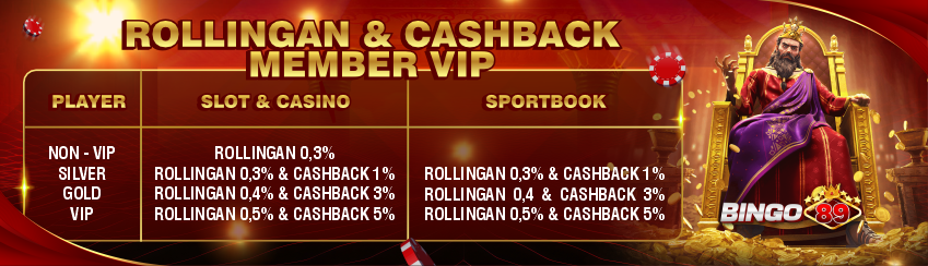 Rollingan & Cashback MEMBER VIP